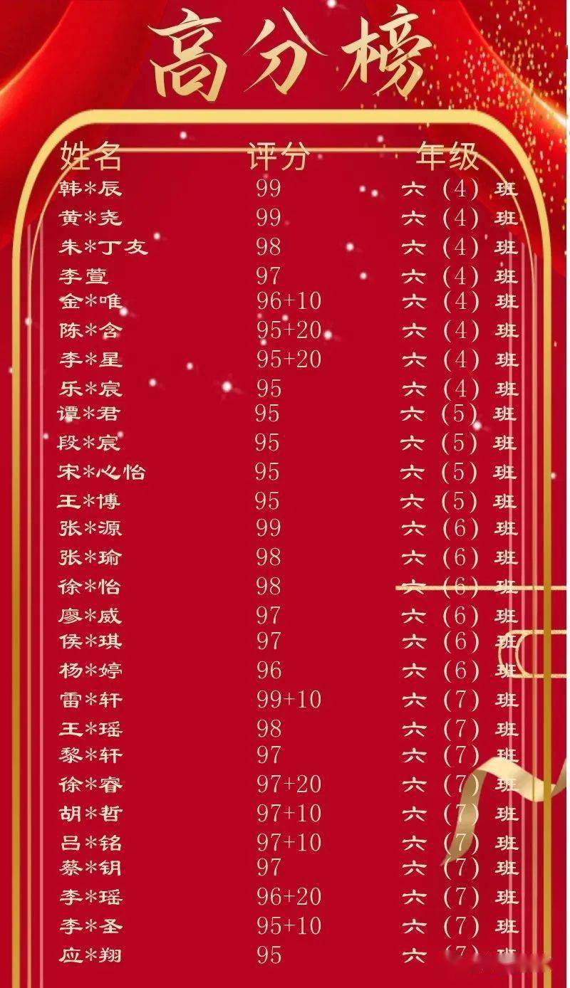 重慶注冊環保工程師_2024年重慶環保工程師備考技巧_重慶環保工程師報考條件