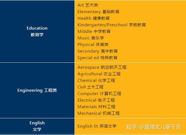 廣東金融學院收費標準_廣東金融學院2021年學費_廣東金融學院學費多少
