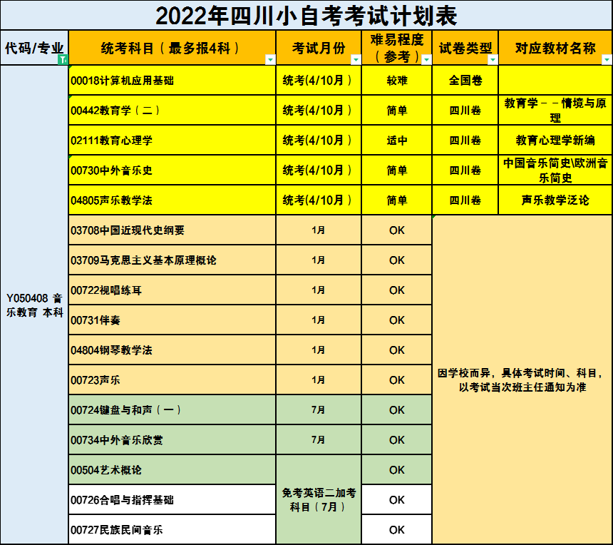 2024年湖北安全工程師報名時間及要求_湖北安全工程師報考條件_湖北安全工程師考試地點