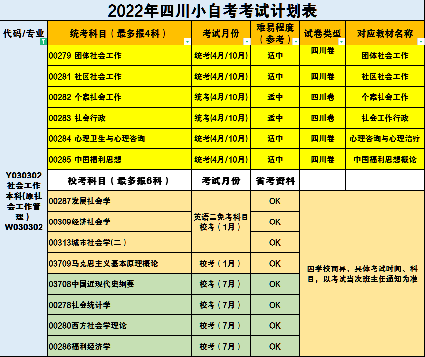 湖北安全工程師報考條件_2024年湖北安全工程師報名時間及要求_湖北安全工程師考試地點