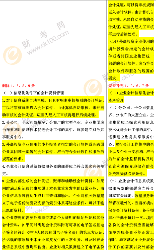 安徽初級會計證考哪幾門_2024年安徽初級會計職稱備考技巧_安徽初級會計考試試題