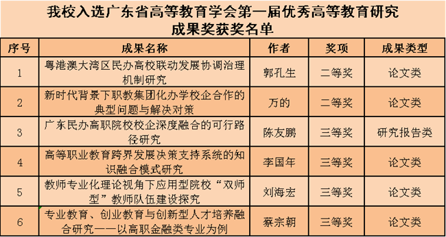 飛行器設計與工程專業排名_飛行器設計與工程高校排名_飛行器設計與工程世界排名