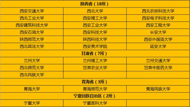 飛行器設計與工程高校排名_飛行器設計與工程世界排名_飛行器設計與工程專業排名