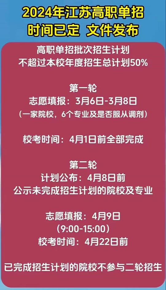 2024年江蘇高考總分_2024江蘇高考滿分多少分_江蘇2821高考總分