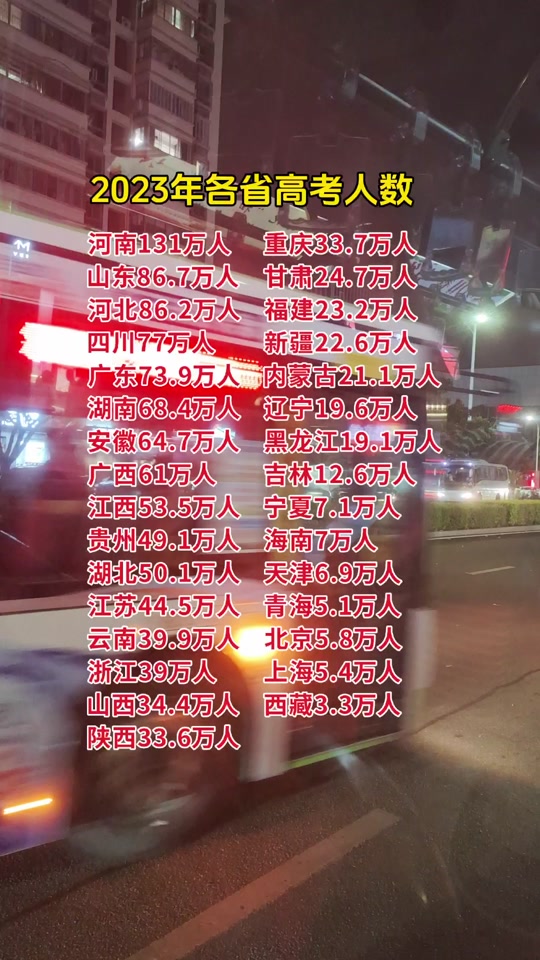 2024江蘇高考滿分多少分_江蘇2821高考總分_2024年江蘇高考總分