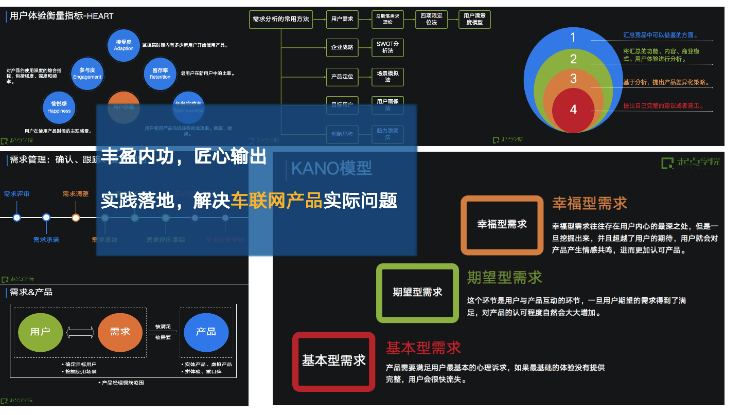 數據專業_大數據是什么專業_數據專業學什么