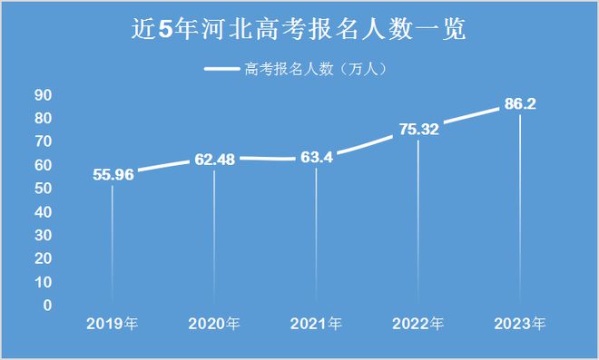 聊城市研究生考試_2024研究生考試聊城考點_聊城考研時間