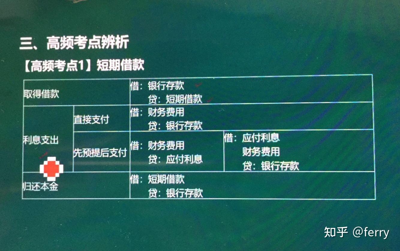 2024年浙江初級會計職稱備考技巧_初級會計浙江_浙江初級會計職稱考試