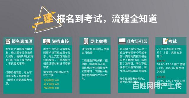 建造師資格證書報考_2024一級建造師報名條件時間_2020年建造師報名條件