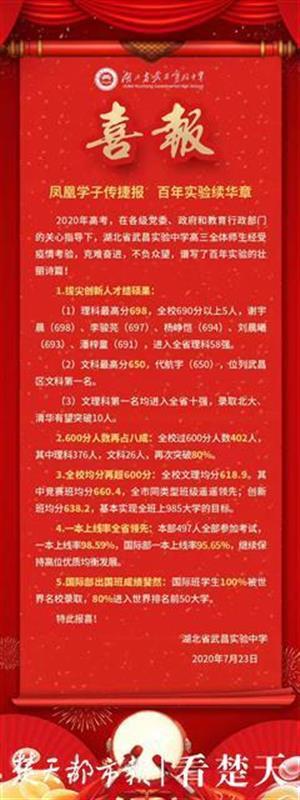 2021荊楚理工專升本時(shí)間_荊楚理工專升本歷年真題_2024年荊楚理工專升本通過率