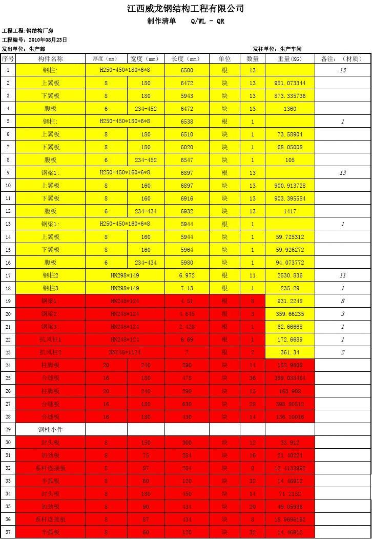 2024年江西監理工程師免費真題下載_江西監理工程考試地點_江西監理工程師考試