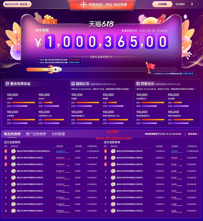 淘寶開店考試題庫答案_淘寶開店考試_開淘寶網(wǎng)店考試題