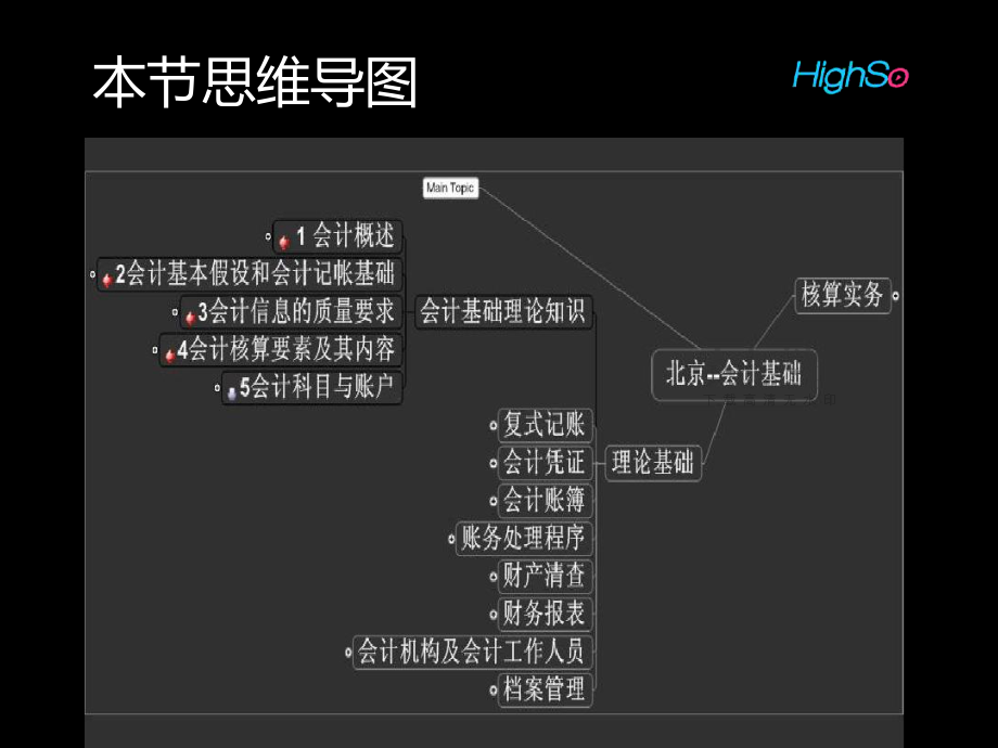 2024注冊會計師綜合考試時間_2024注冊會計師綜合考試時間_注冊會計師綜合類考試時間