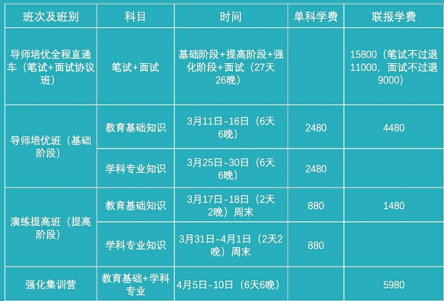2024一級建造師報名需要社保嗎_建造師社保要求_建造師報名社保要交多久