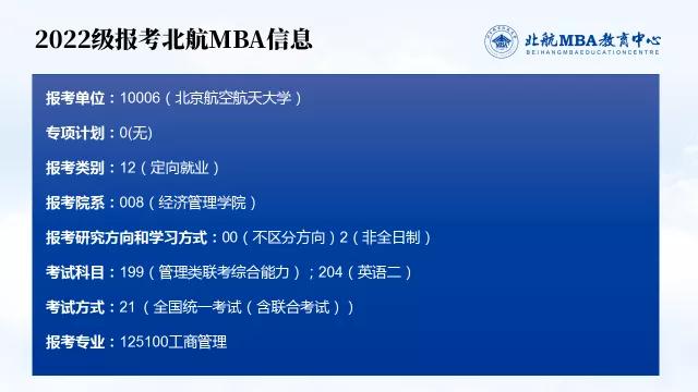 北航今年考研分?jǐn)?shù)線_北航考研分?jǐn)?shù)線_北航考研錄取