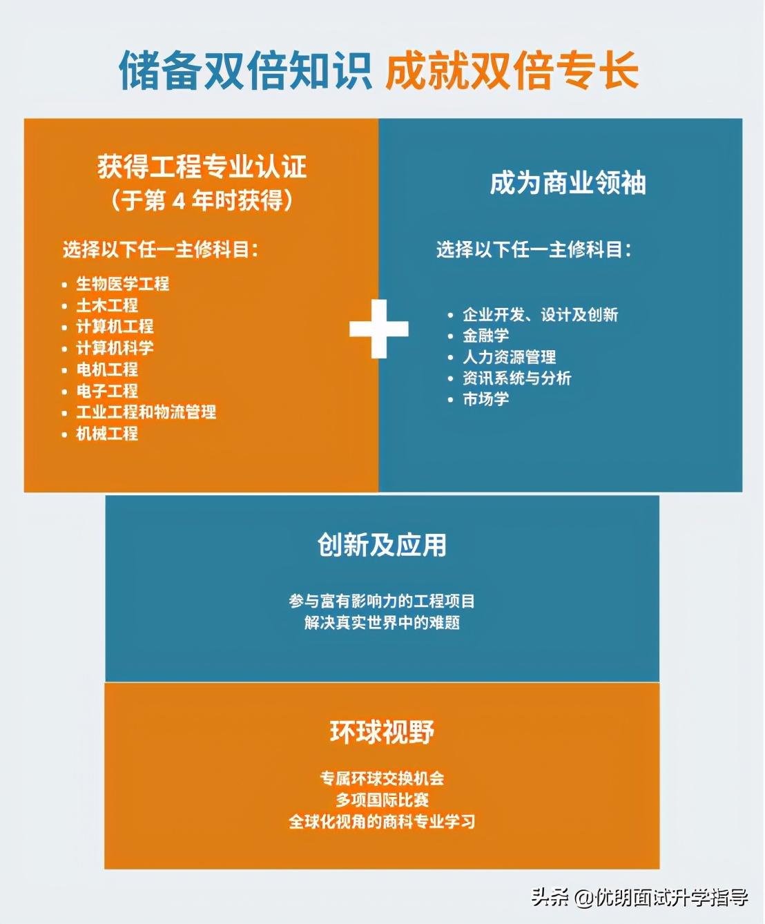 建造師報考條件百度百科_2024一級建造師報名要求條件_建造師報考條件2021年