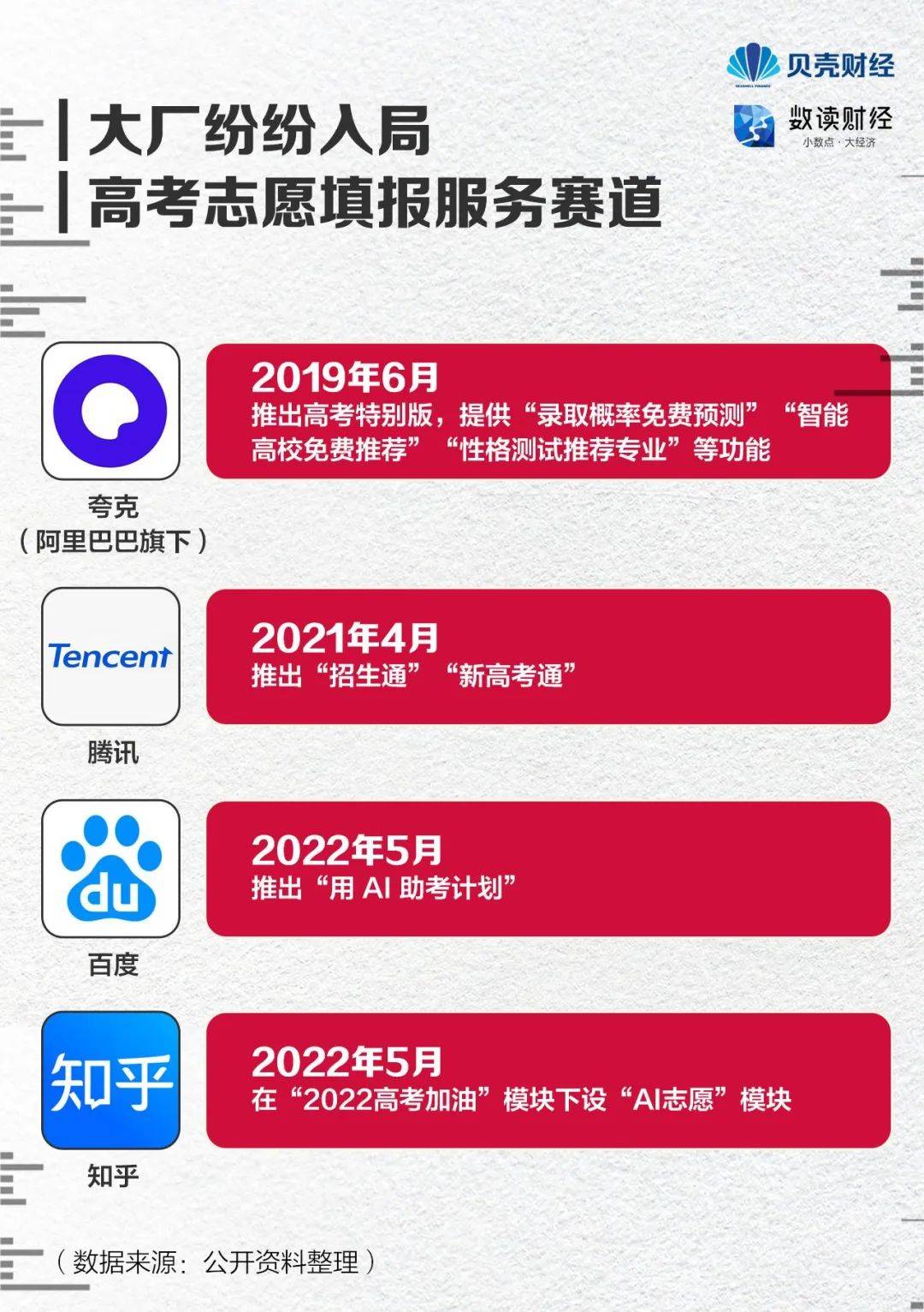2024廣東高考錄取查詢入口_廣東省高考錄取動態查詢_廣東高考錄取查詢時間2020