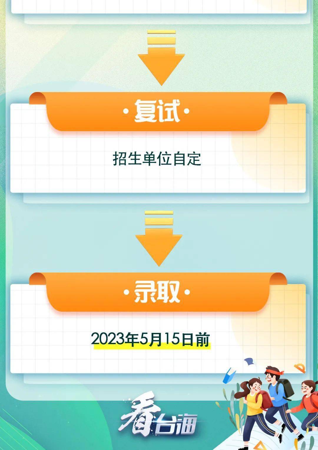 考研成績已出的學校2021_研究生出成績的時間_2024研究生考試成績何時出