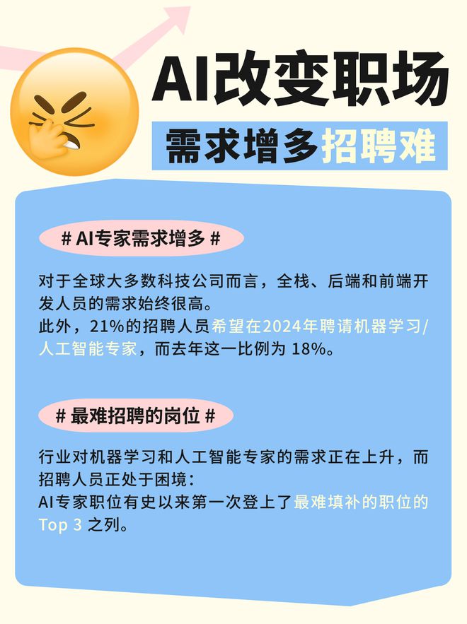 自學好找工作嗎_自學好找工作嗎女生_自學什么好找工作