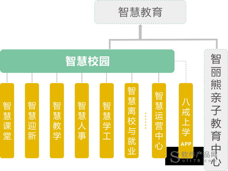京江學院教務管理系統_江蘇大學京江教務系統登錄_江蘇大學京江學院教務管理系統