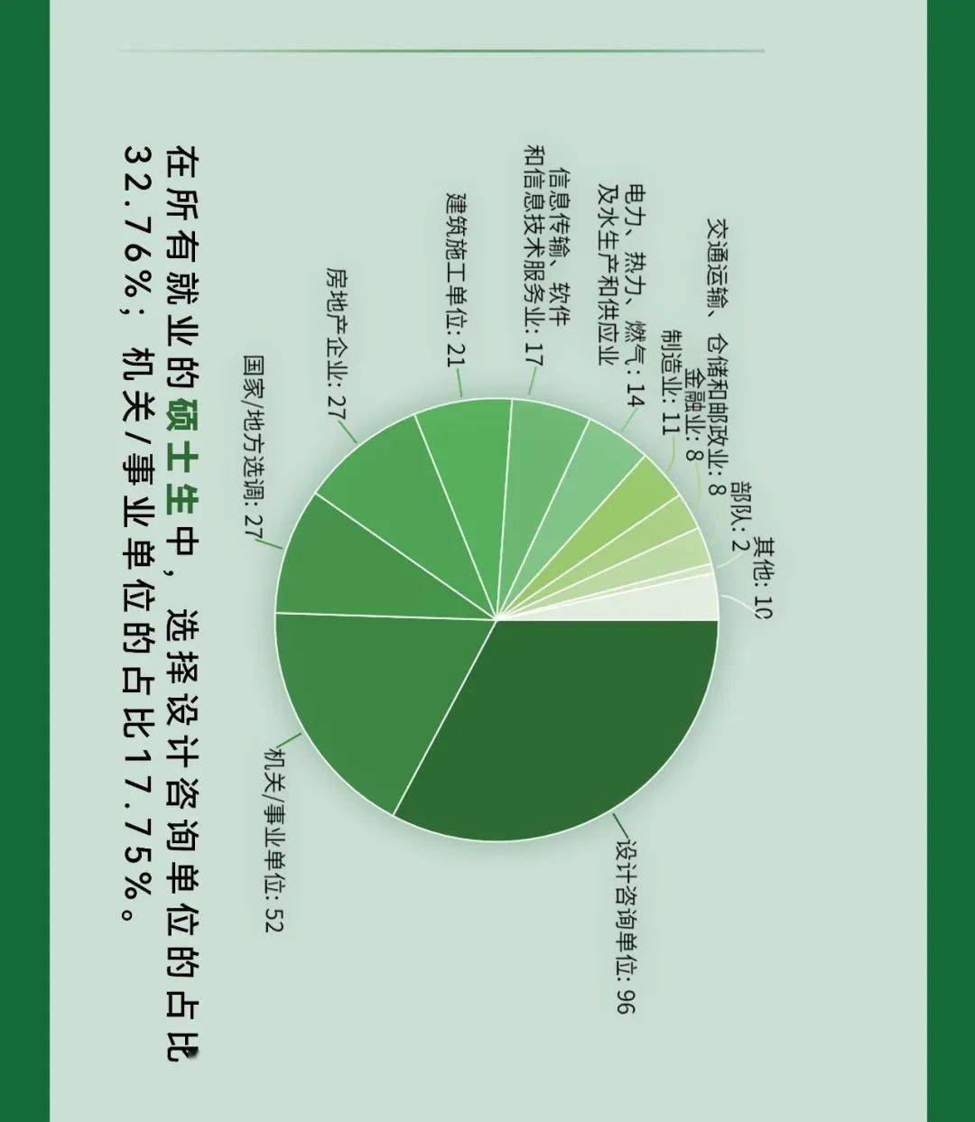 華北航空航天工業學院分數線_華北航天大學廊坊市分數線_北華航空航天學院分數