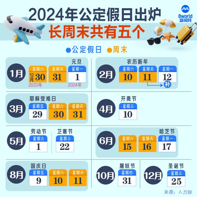 2024幼兒園放假暑假時(shí)間_小學(xué)生放假暑假時(shí)間_2024暑假放假時(shí)間