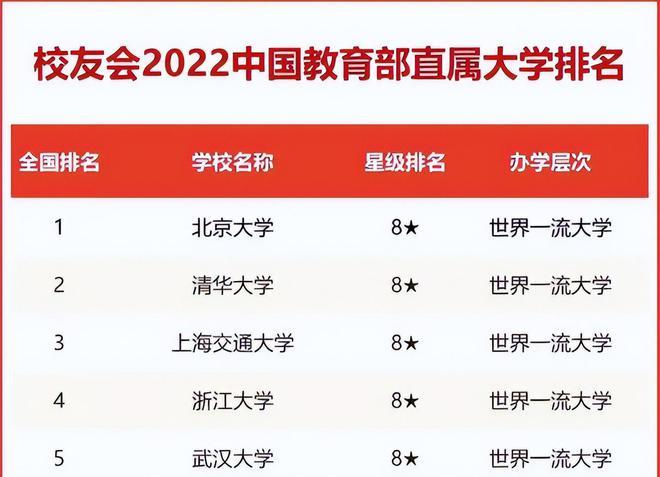蘇州大學未來校區2024分數線_蘇州大學未來校區預計分數線_2020年蘇州大學預估線