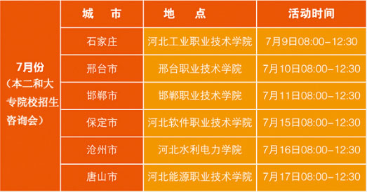 北京城市學院別稱_北京城市學院是幾本_北京城市學院屬于幾類本