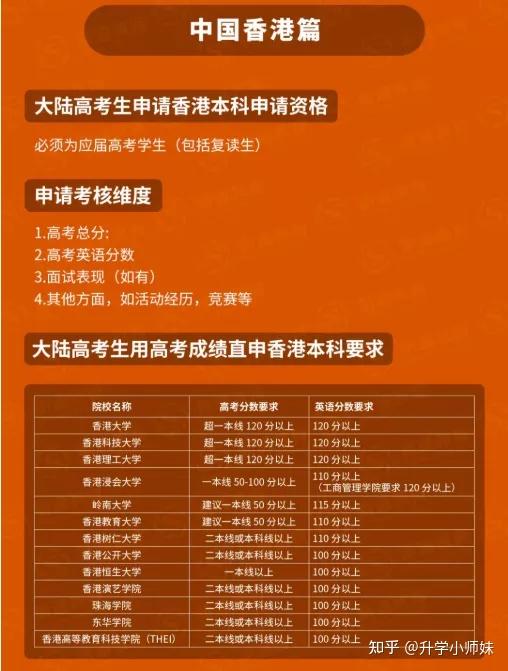 北京城市學院屬于幾類本_北京城市學院別稱_北京城市學院是幾本