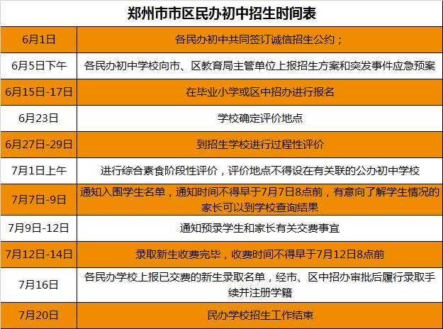 東莞考試中心網_東莞考試中心電話號碼_東莞考試中心