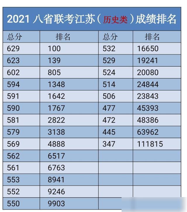 江蘇注冊(cè)會(huì)計(jì)師考試要求_江蘇注冊(cè)會(huì)計(jì)師報(bào)名費(fèi)用是多少_2024年江蘇注冊(cè)會(huì)計(jì)師報(bào)名時(shí)間及要求