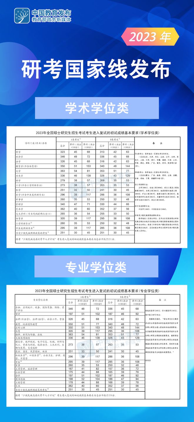 江蘇注冊(cè)會(huì)計(jì)師考試要求_江蘇注冊(cè)會(huì)計(jì)師報(bào)名費(fèi)用是多少_2024年江蘇注冊(cè)會(huì)計(jì)師報(bào)名時(shí)間及要求