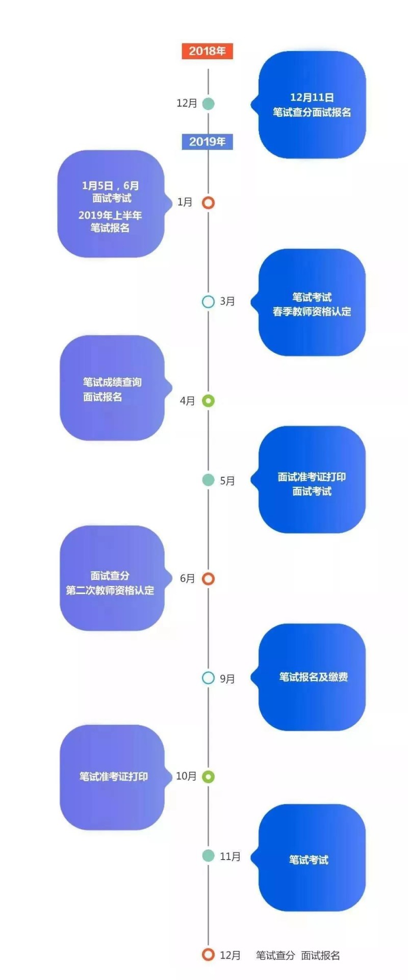 江蘇省研究生誠信考試承諾書_江蘇省2024研究生考試承諾書_江蘇省考研誠信承諾書