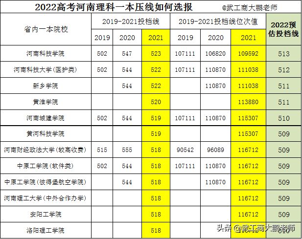 福建本二大學排名_福建比較好的大學本一_福建的大學排名一覽表一本