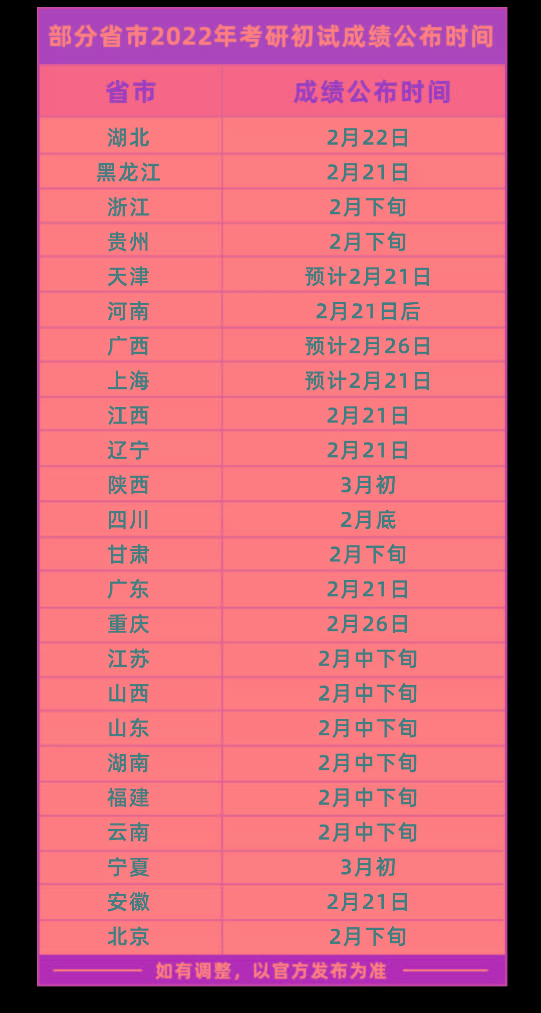 公安分?jǐn)?shù)排名線大學(xué)有哪些_公安類院校排名分?jǐn)?shù)線_公安大學(xué)排名及分?jǐn)?shù)線