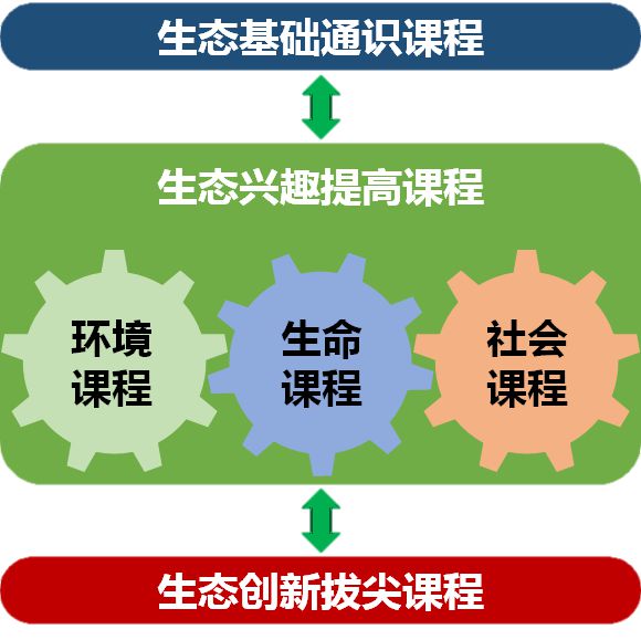 成才遠程教育網_成才遠程教育網教學視頻_成才遠程教育網站