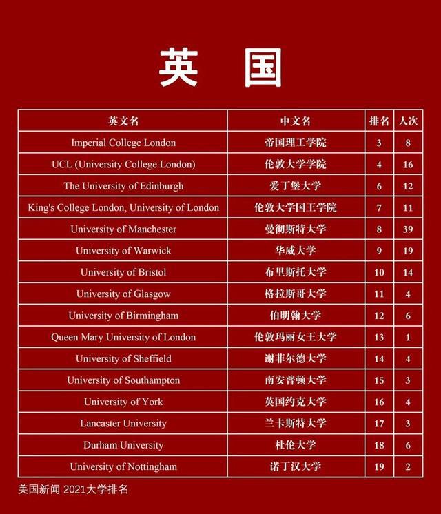 學校民辦公辦區別大嗎_學校民辦公辦有什么區別_公辦學校和民辦學校的區別