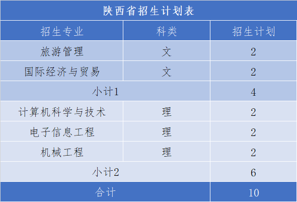 2024年浙江中級(jí)會(huì)計(jì)報(bào)名時(shí)間及要求_中級(jí)會(huì)計(jì)報(bào)名浙江_中級(jí)會(huì)計(jì)浙江考試時(shí)間