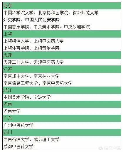 2024江蘇高考_高考江蘇2022本一分數線_高考江蘇2023分數線
