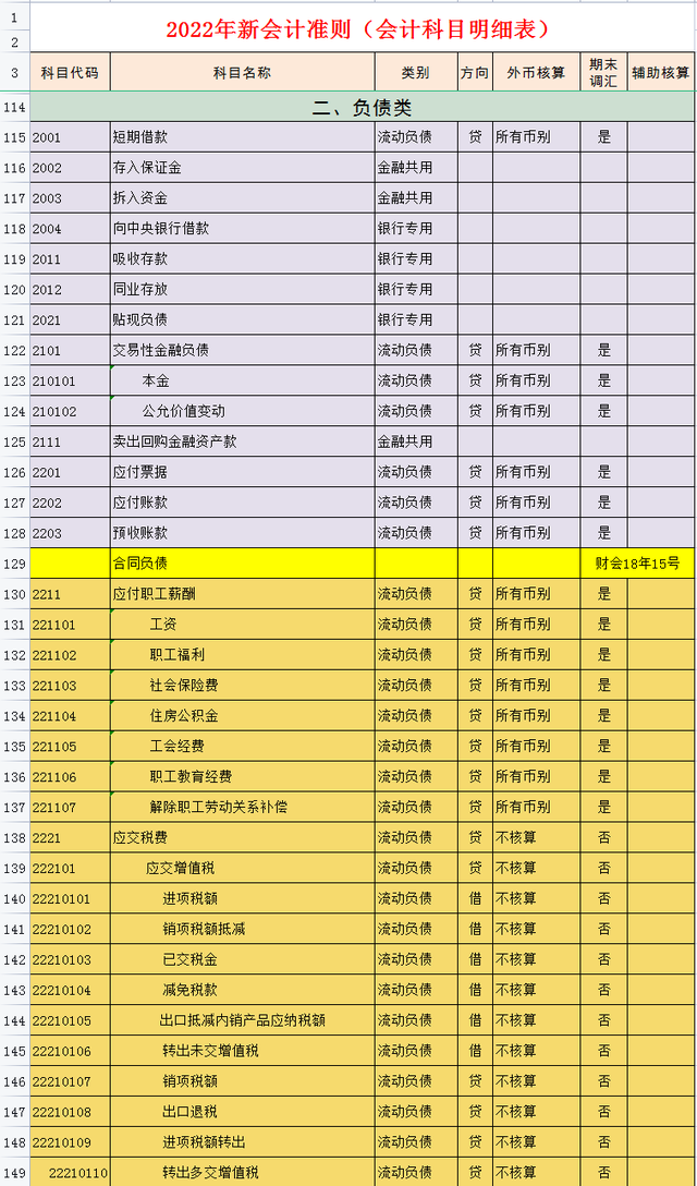 江蘇初級會計2021_2024年江蘇初級會計職稱考試_2022江蘇初級會計