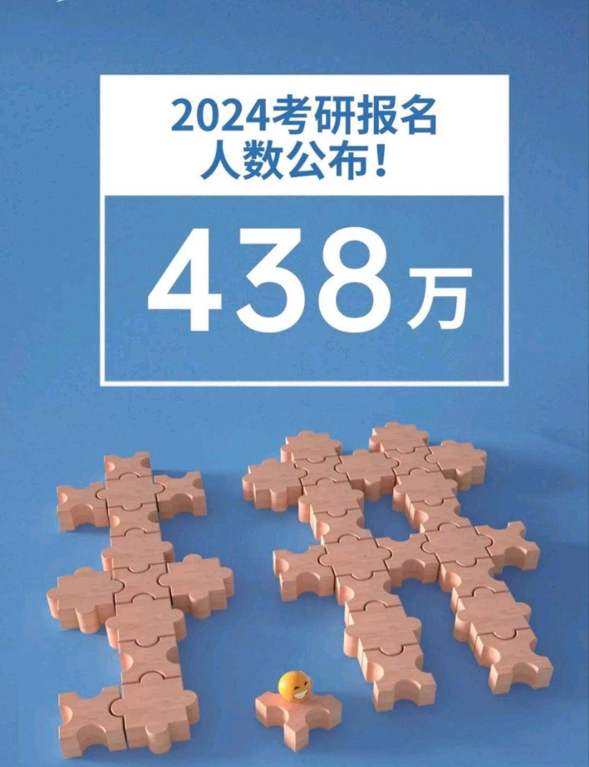 海南2021考研_2024年海南考研考試_海南考研時間2020