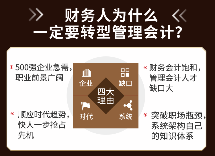 會計(jì)報(bào)名費(fèi)注冊師可以退嗎_會計(jì)報(bào)名費(fèi)注冊師交多少_注冊會計(jì)師報(bào)名費(fèi)