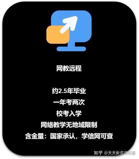 2024年甘肅成人高考考試_甘肅省成人高考考試_2021年甘肅成人高考時間
