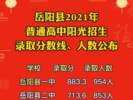 湖南大學醫學院分數_湖南醫科類大學分數線_湖南醫科大學分數線