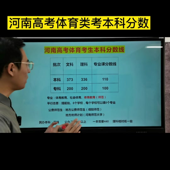 納入高考的體育包含哪些_體育納入高考_納入高考體育的省份
