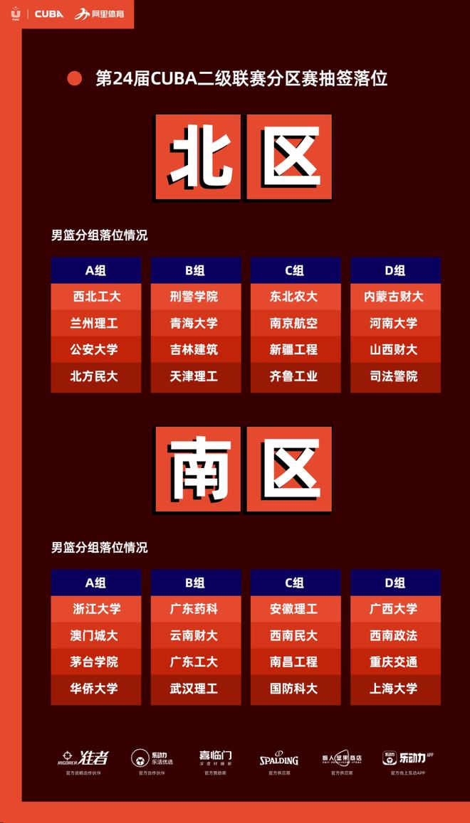 公費師范生錄取分數表_公費師范大學錄取分數2020_師范公費生錄取分數線
