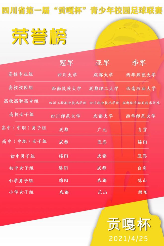 公費師范生錄取分數表_公費師范大學錄取分數2020_師范公費生錄取分數線