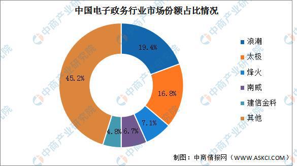 如何打印建造師電子證書_建筑電子證書怎么打印_2024一級建造師電子版證書怎么打印