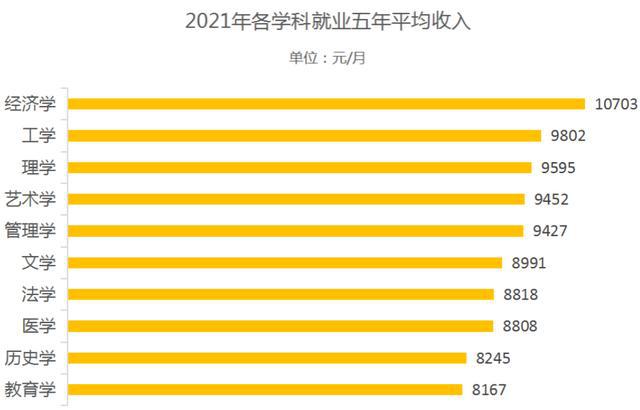 2024年天津經濟師報考條件_天津經濟師考試報名_天津經濟師報名條件
