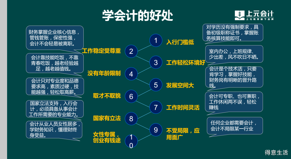 初級會計職稱考試備考_2024初級會計職稱備考技巧_初級會計職稱備考時間